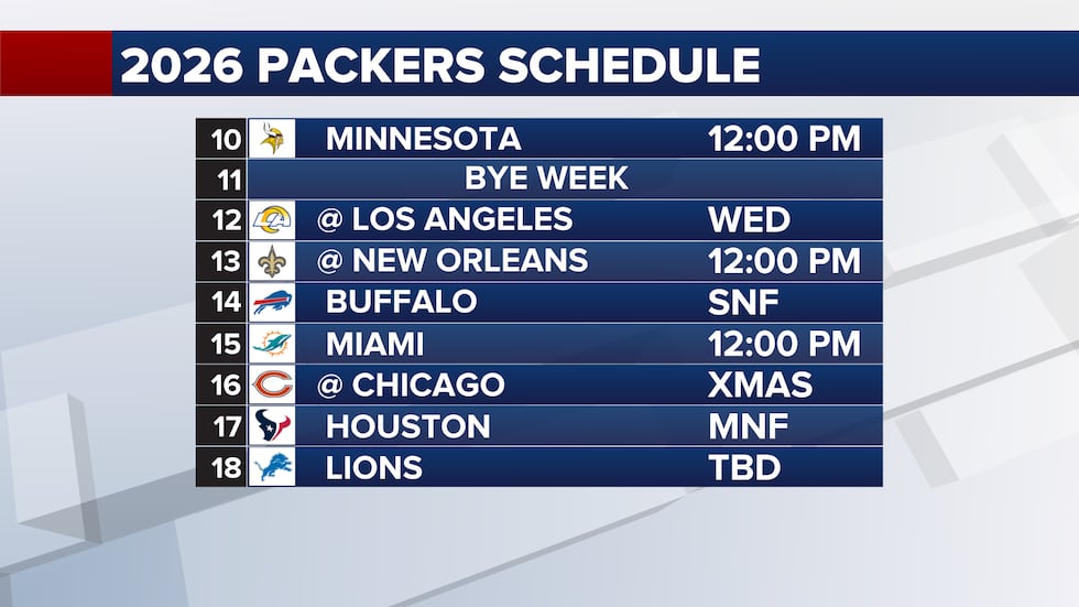 2026 PACKERS 2ND HALF SCHEDULE