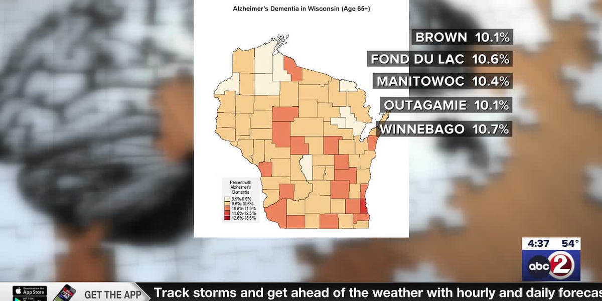 Alzheimer's affects 10.5% of Wisconsin seniors 65 and older