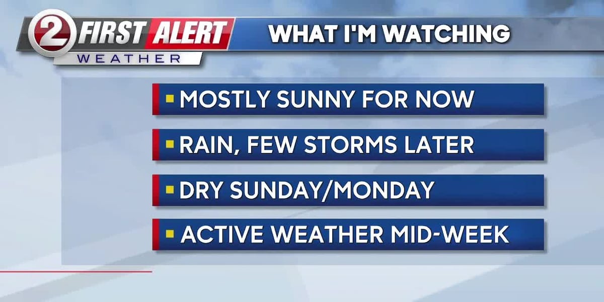 Few pop-up showers, otherwise comfortable weekend