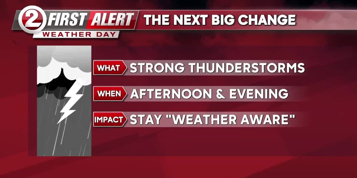 First Alert Weather Day: Strong storms possible late today