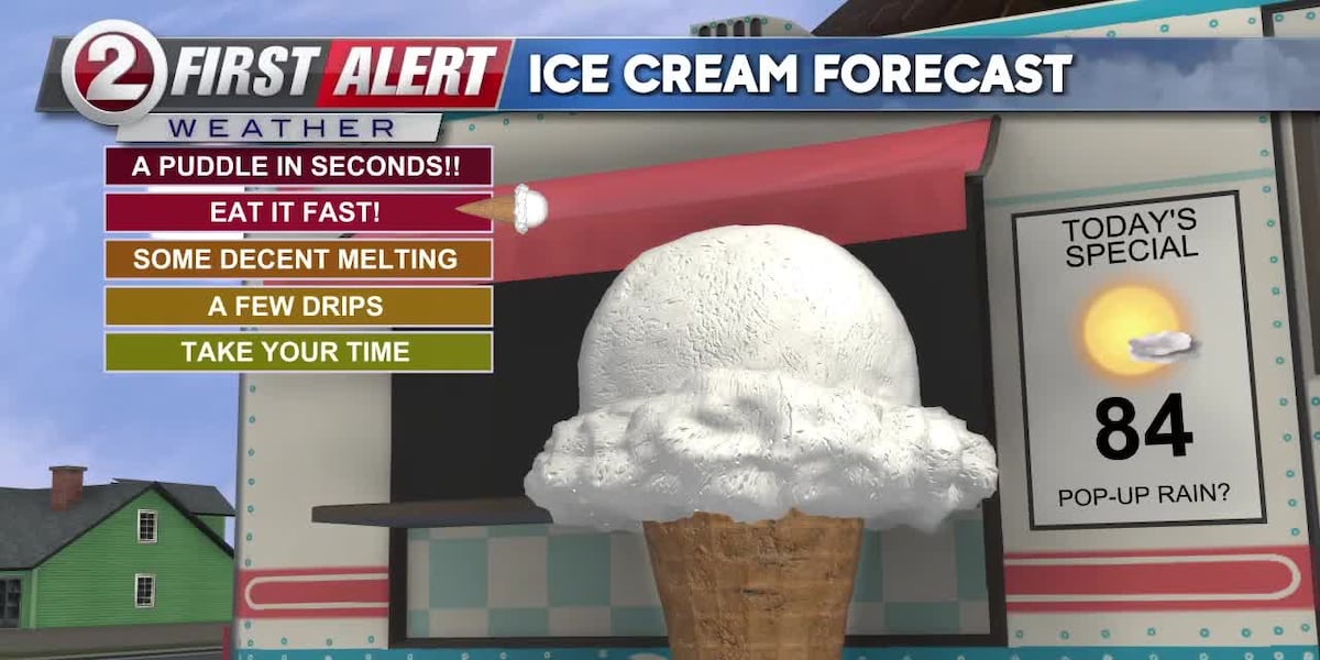 Temperatures keep heatin' up