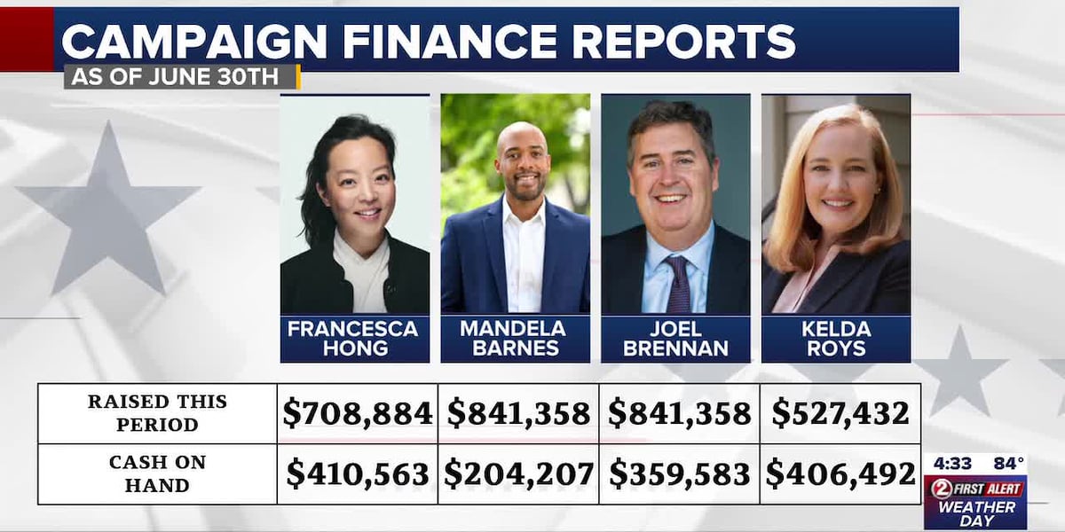 Wisconsin Governor Race Reports Reveal Major Cash-on-Hand Gaps