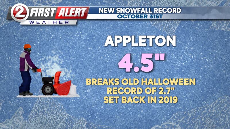 Appleton Snowfall Total New snowfall records set for Halloween in Northeast Wisconsin