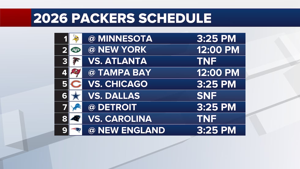 2026 PACKERS 1ST HALF SCHEDULE