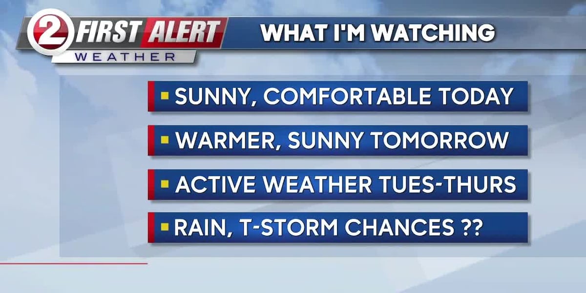 Comfortable temps, plenty of sun today