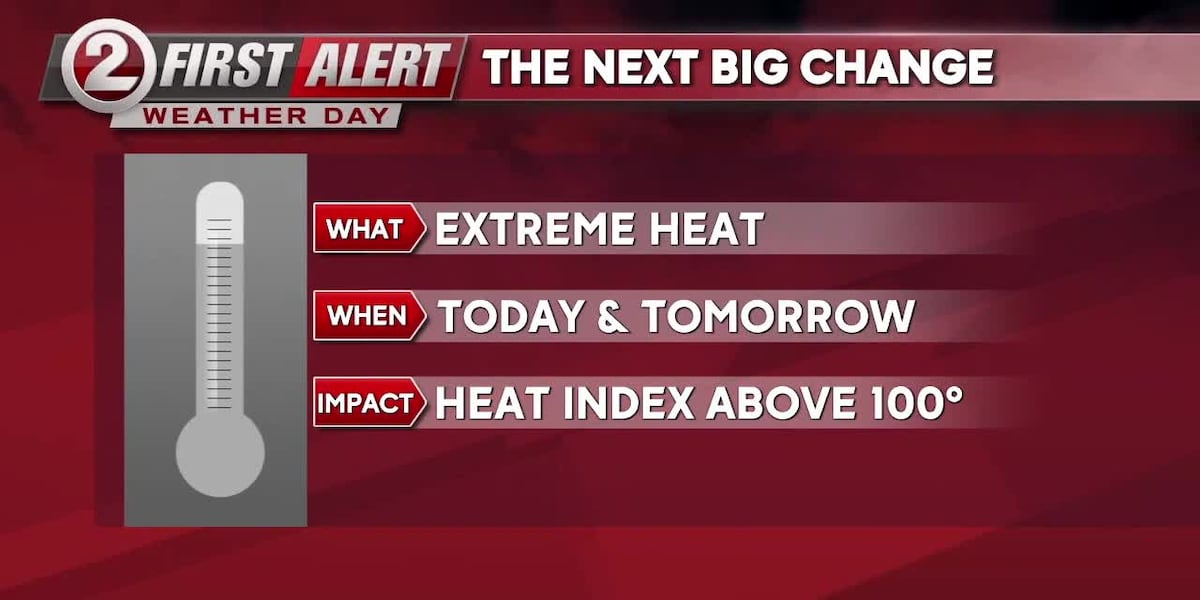 First Alert Weather Day: Dangerous heat builds today