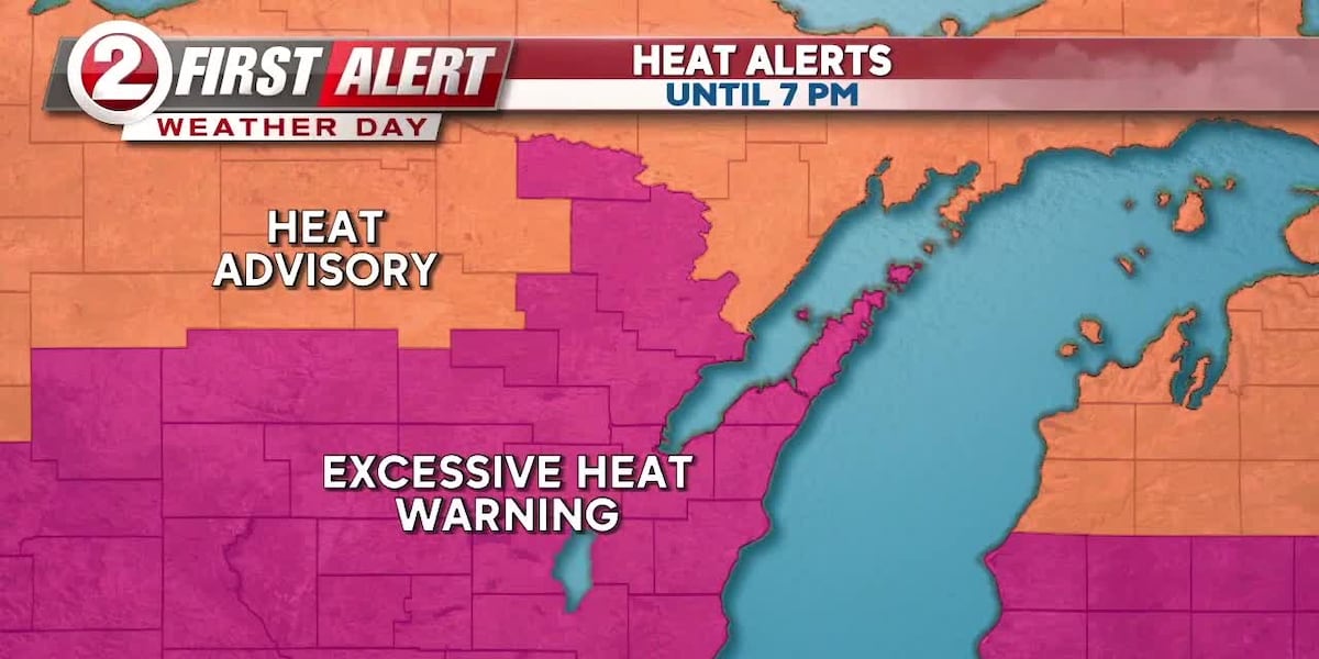 First Alert Weather Day: Hottest day of the week, with storms nearby