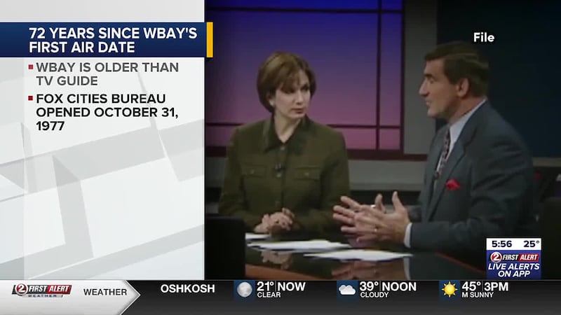 Wway Reporters Weather Alerts