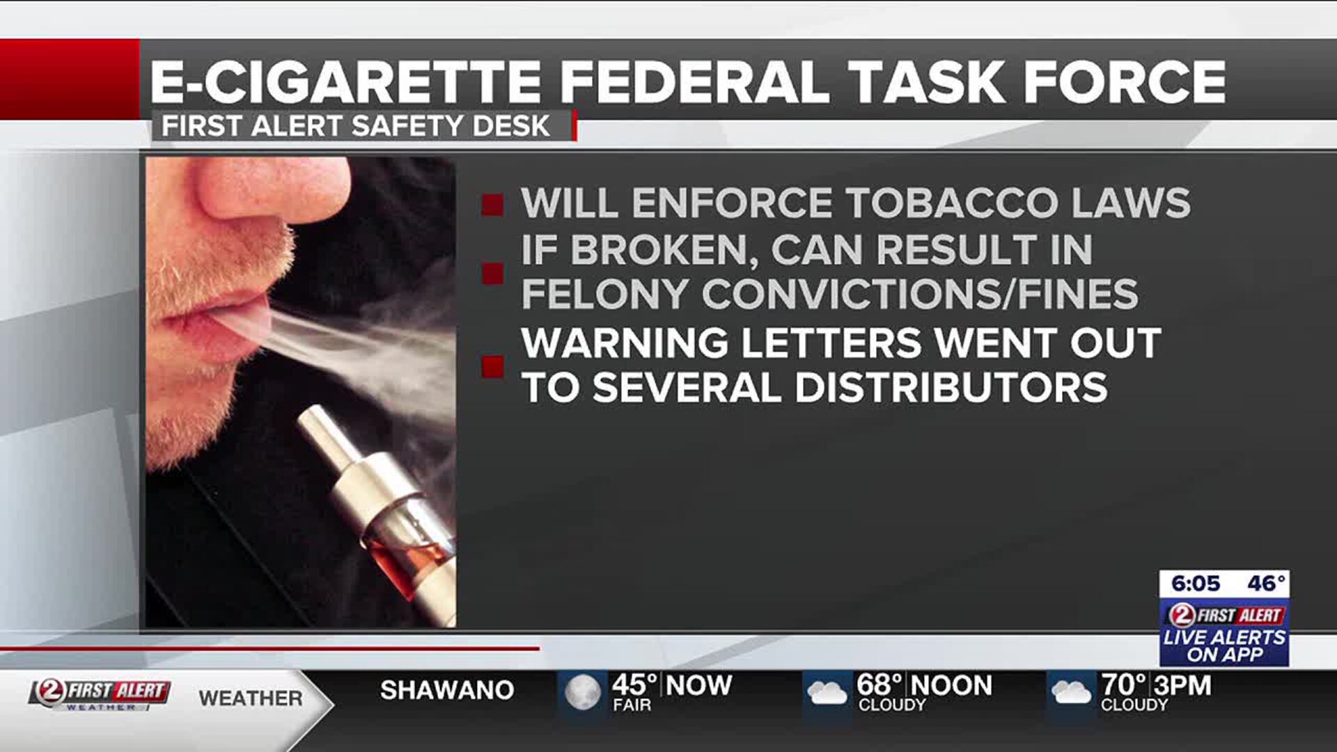 alcohol vs tobacco which is worse Americans' Perceptions of Alcohol vs. Marijuana