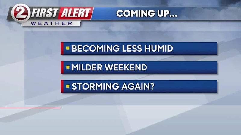 Humidity falls, rises and falls this weekend.