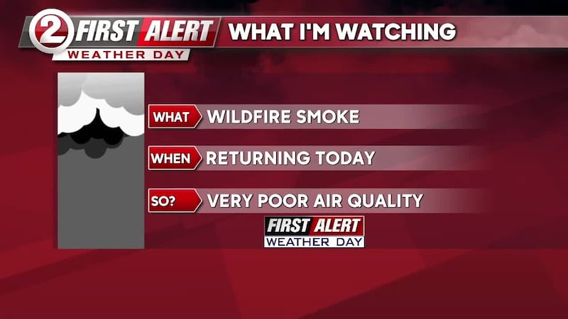 Meteorologist Emily Merz's Saturday Forecast