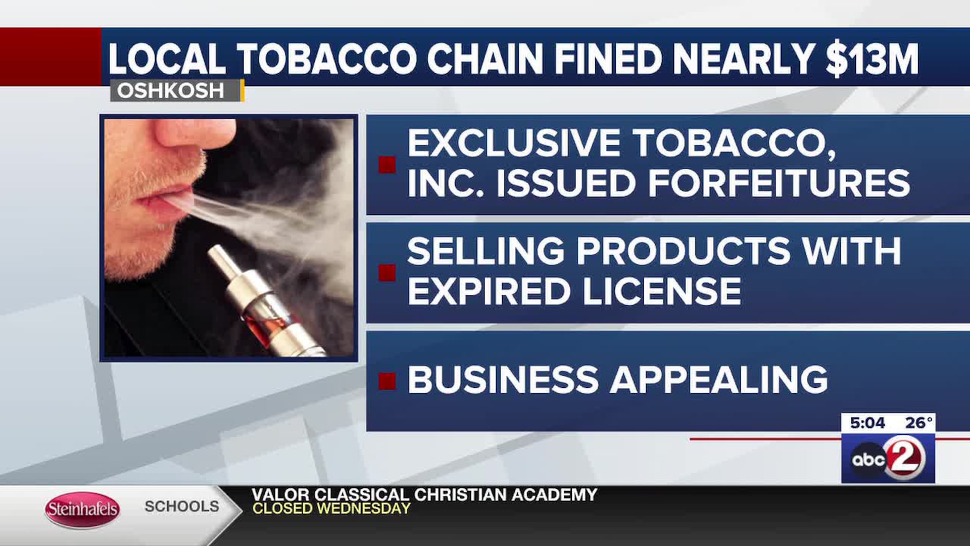 Oshkosh tobacco chain fined millions of dollars for selling expired vaping devices Oshkosh tobacco chain fined millions of dollars for selling expired vaping devices